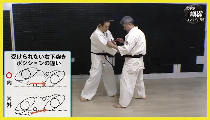 動画を再生する