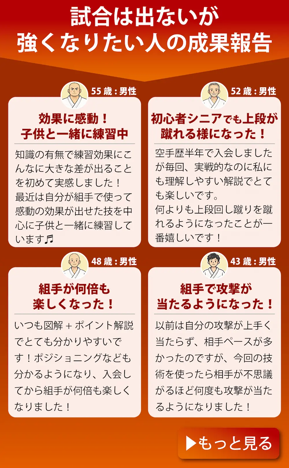 道場生の成果報告1